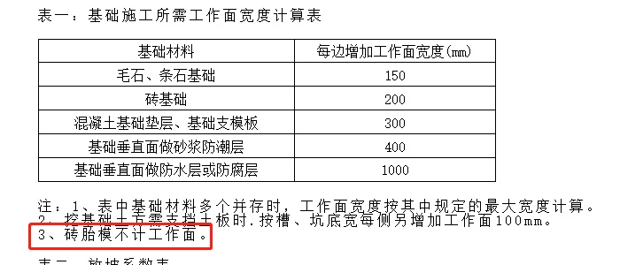 2026 东莞谢岗镇卫生间免砸砖防水、收费透明靠谱的防水公司汇总(图1)