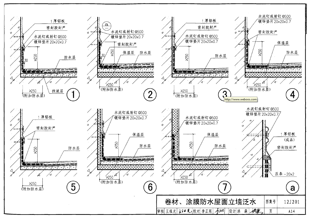关于2018年固原市区第一次建筑工程综合执法检查暨春季开（复）工质量安全综合检查的通报(图1)