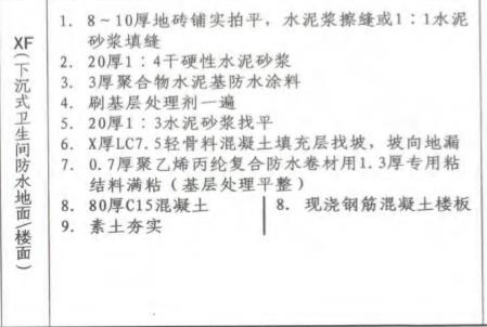自住优先！中海观庐府：化解外部不利因素打造静谧舒适理想家(图1)