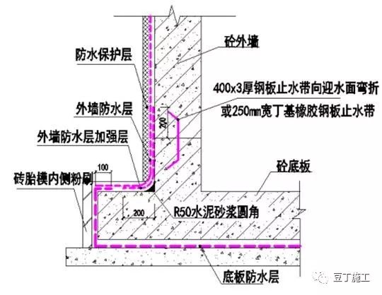 洁具_建材洁具_信息-建材网第1页(图1)