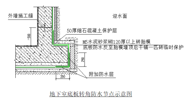 本文来详细介绍内蒙古水泥砖的几大特点(图1)