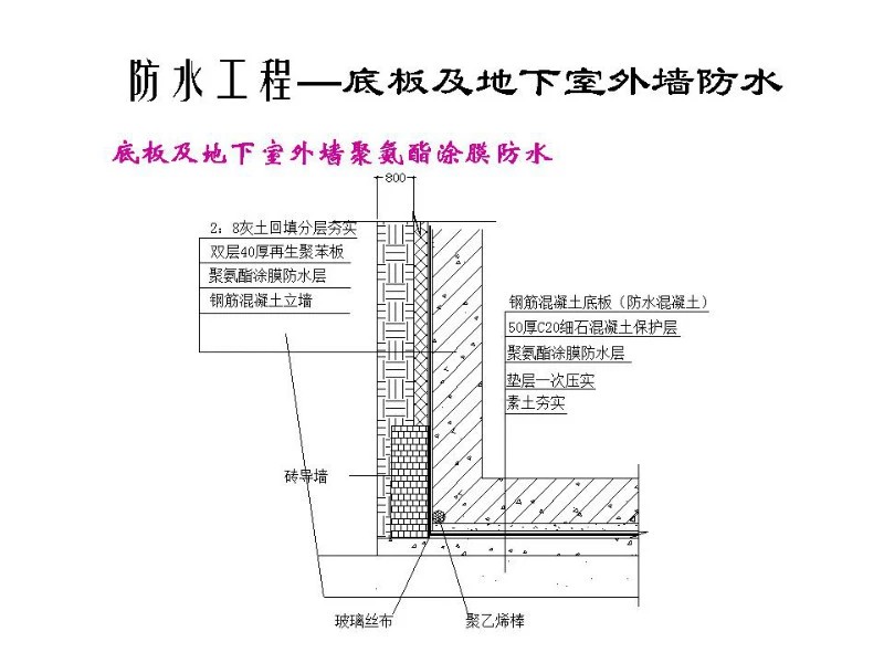 2026防水补漏电话推荐外墙防水补漏专业地下室屋顶施工电话优选指南！(图1)