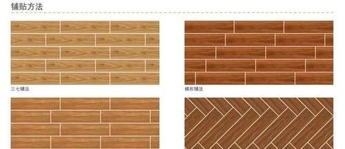 微雕感抗菌木纹砖适用场景有哪些？(图1)