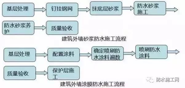 2026年合肥旧房翻新家装服务商盘点含非梵空间(图1)