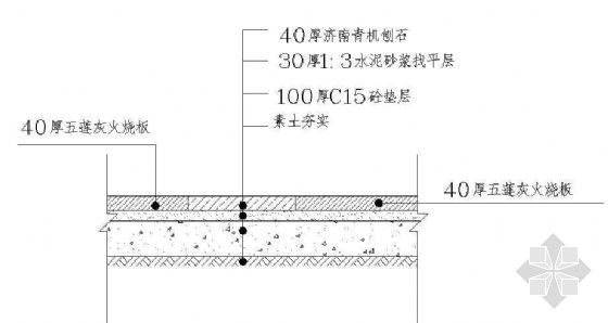 保定黄沙水泥石子配送红砖水泥砖路牙石透水砖批发工程用建材直送(图1)