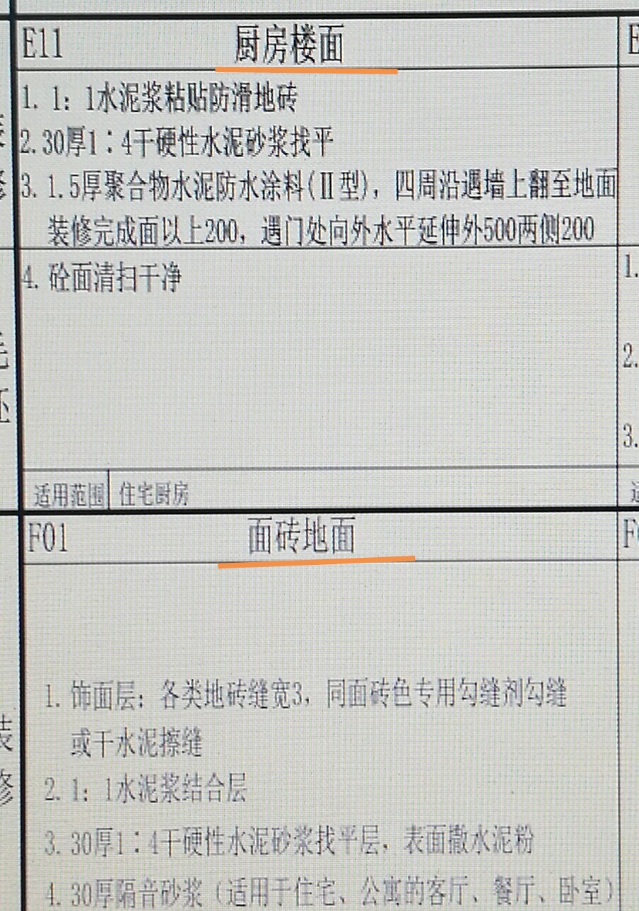 厨房地面瓷砖翻新施工方案docx(图1)