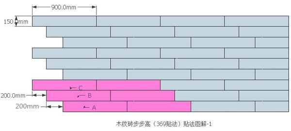 时下最流行的十种木纹砖铺贴方法你喜欢哪一